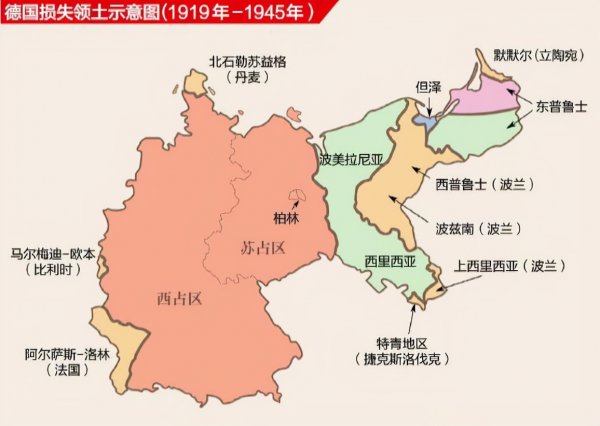 日耳曼人和雅利安人的区别