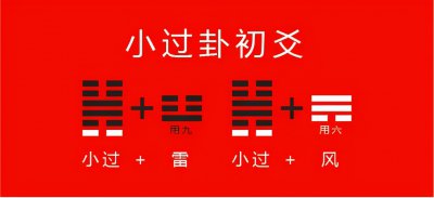 详解易经中小过卦预示着什么意思 小过卦是吉卦吗