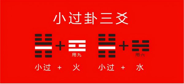 详解易经中小过卦预示着什么意思