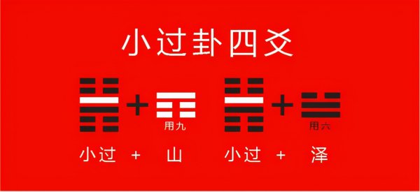 详解易经中小过卦预示着什么意思