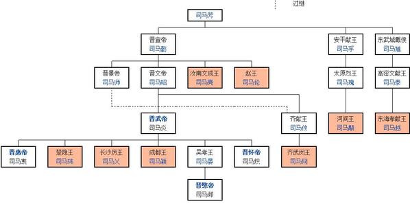 康熙为什么不喜欢八爷