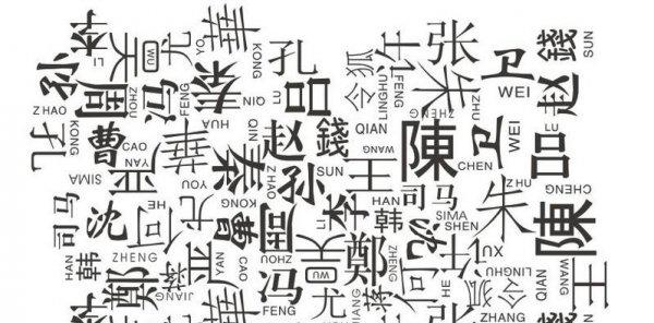 战国七雄都姓什么名