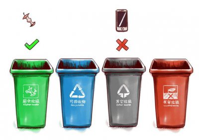 黑色垃圾桶放哪种垃圾 四种颜色的垃圾桶对应什么垃圾