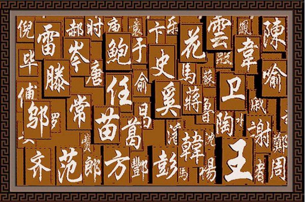 拥有上古血脉的姓氏有哪些