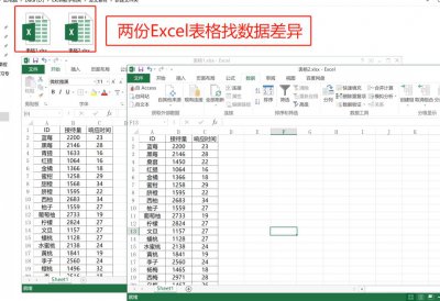 怎么用vlookup匹配两个表格的数据的使用方法步骤