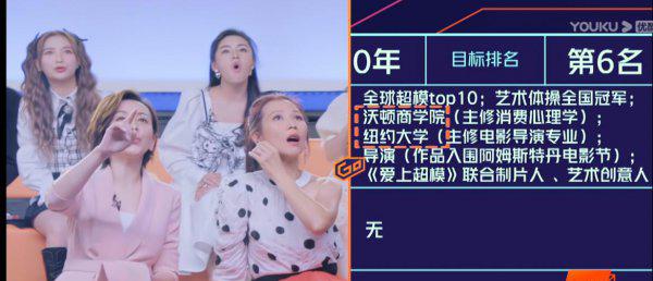 陈碧舸的个人资料介绍