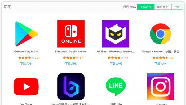 十大安卓应用商店排行榜