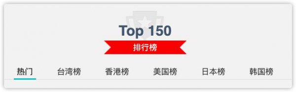 十大安卓应用商店排行榜