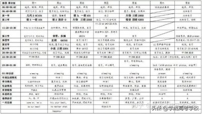 高中学霸学习计划表 高三逆袭日常学习计划时间表