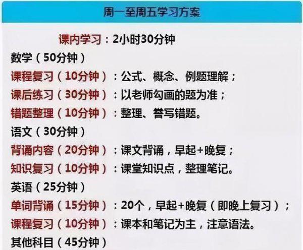 高中学霸学习计划表