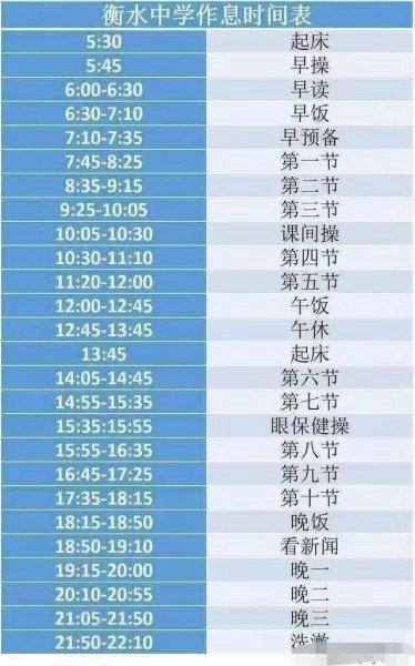 重点高中作息时间表
