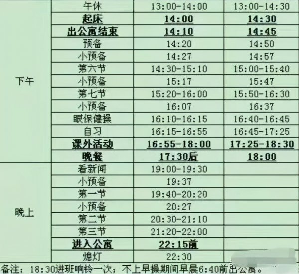 重点高中作息时间表