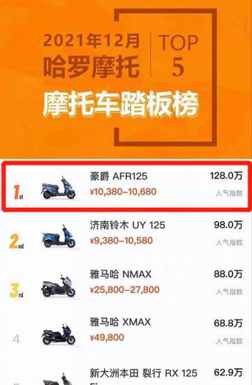 摩托车品牌排行榜前十名