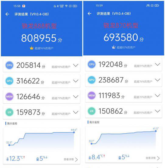 骁龙870和888哪个更值得买