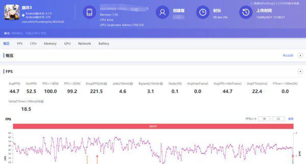 骁龙870和888哪个更值得买