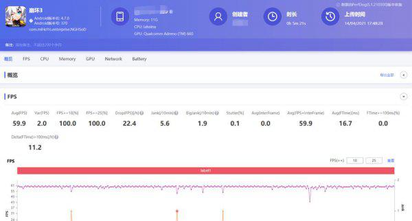 骁龙870和888哪个更值得买