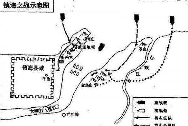 裕谦身上发生过什么故事