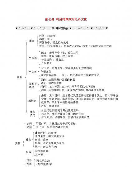 明清时期中国文化的主流发展趋势