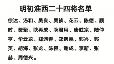 明朝朱元璋24名将排名 朱元璋开国功臣排名介绍
