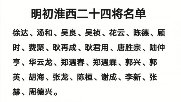 明朝朱元璋24名将排名