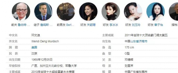 邓文迪的传奇人生