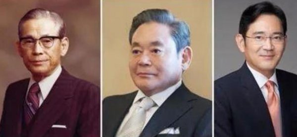 韩国财阀是什么意思