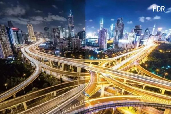 相机hdr功能是什么意思