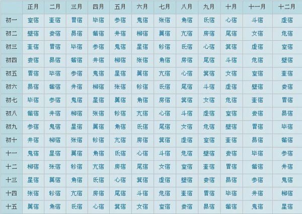 安坏关系是什么意思