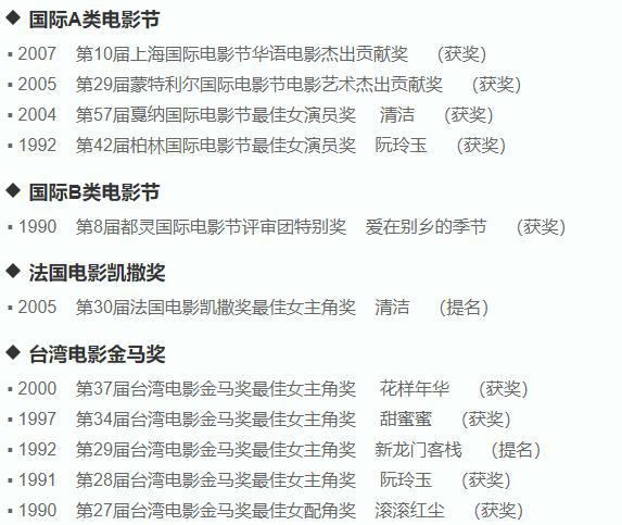 中国影后都有那几位