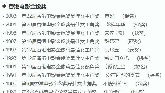 中国影后都有那几位