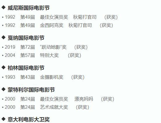 中国影后都有那几位