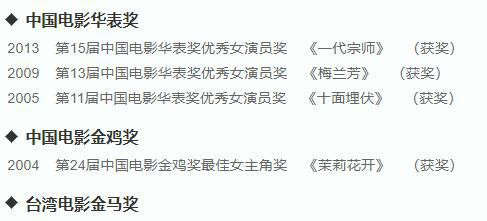 中国影后都有那几位