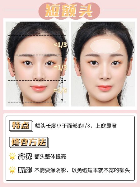 刘海怎么剪好看