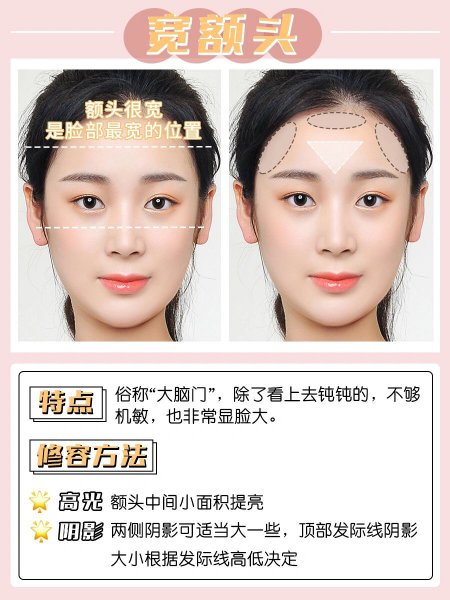 刘海怎么剪好看