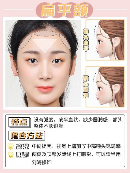 刘海怎么剪好看