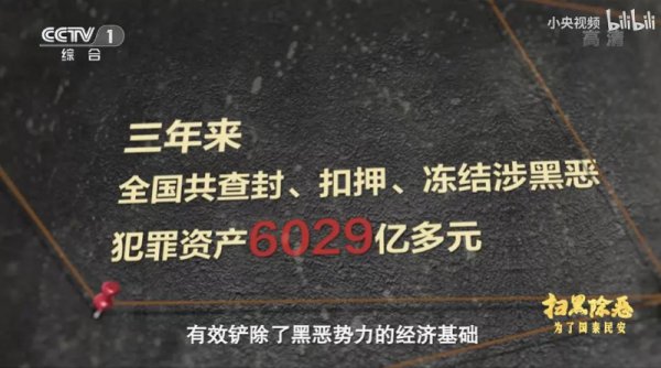 孙小果改编的电视剧叫什么