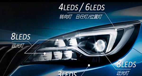 矩阵式大灯是什么意思