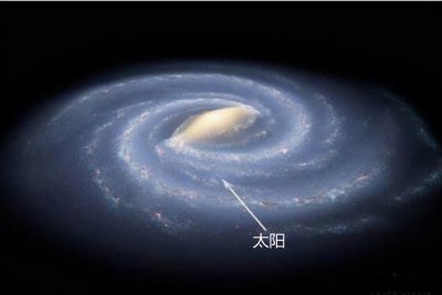 宇宙中最大的星系距离我们多远 宇宙中最大星系团有多大