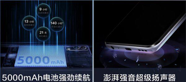 骁龙480相当于天玑多少