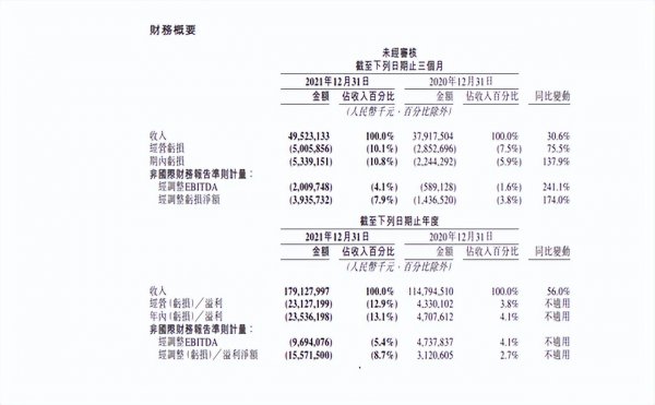 美团骑手一个月多少钱