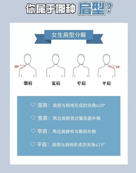 肩宽女生适合穿什么衣服