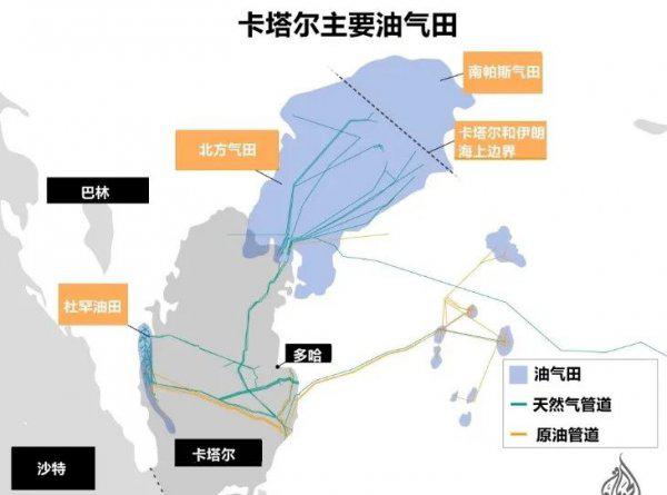 世界十大油田有哪些