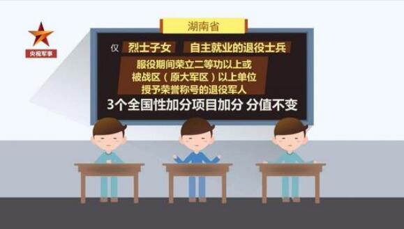 少数民族高考加多少分