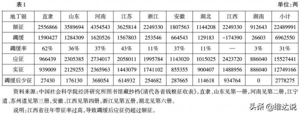 1815年坦博拉火山爆发
