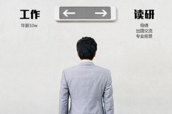 不考研直接工作后悔吗