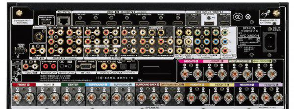 影院功放机的功能介绍