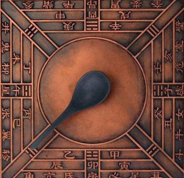 罗盘的使用方法入门介绍