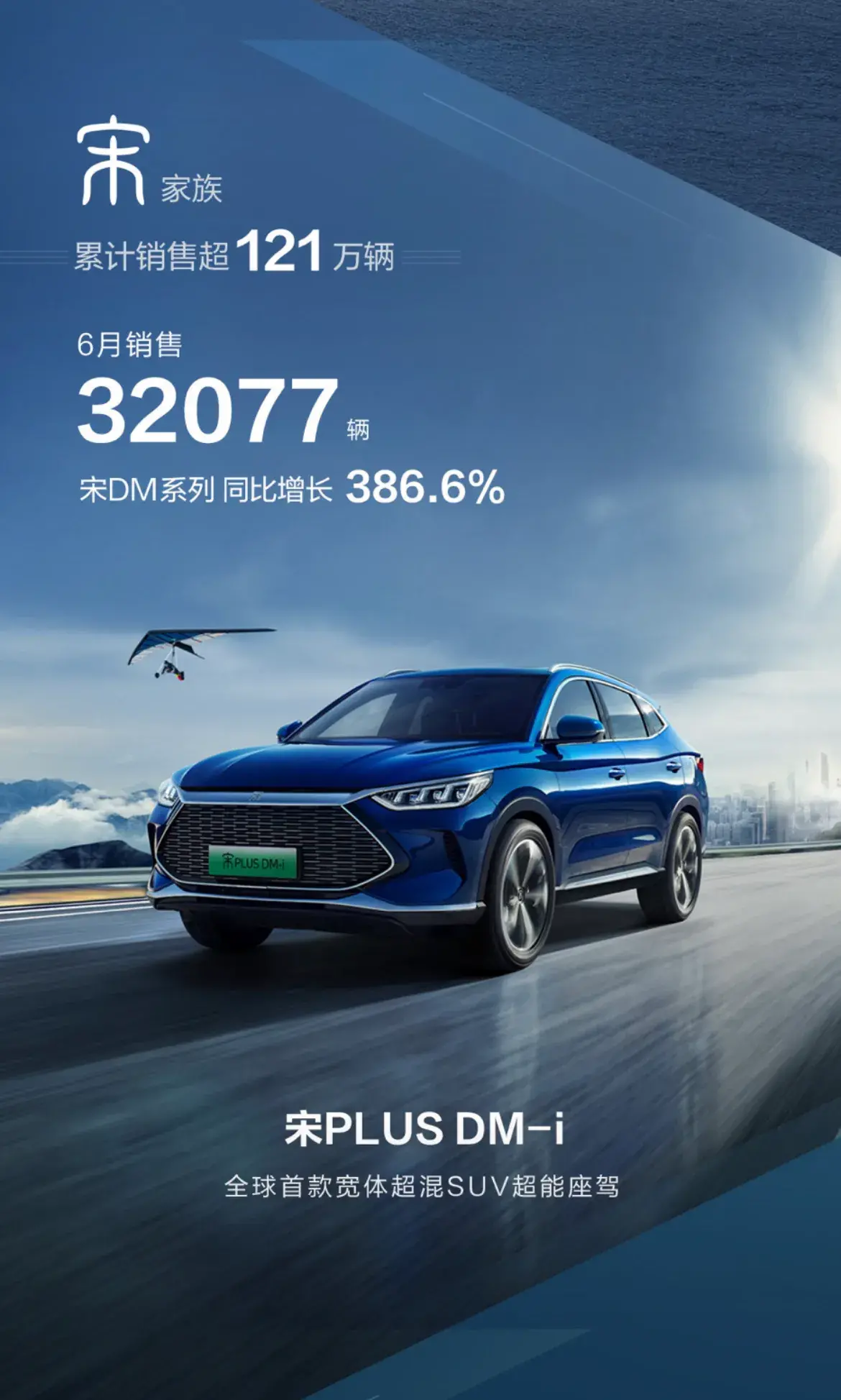 新能源汽车有哪些品牌及车标