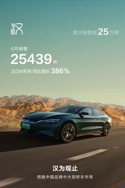 新能源汽车有哪些品牌及车标