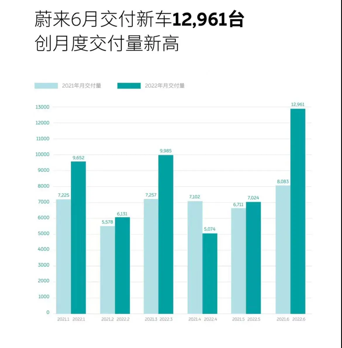 新能源汽车有哪些品牌及车标